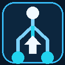 Salesforce Release Center